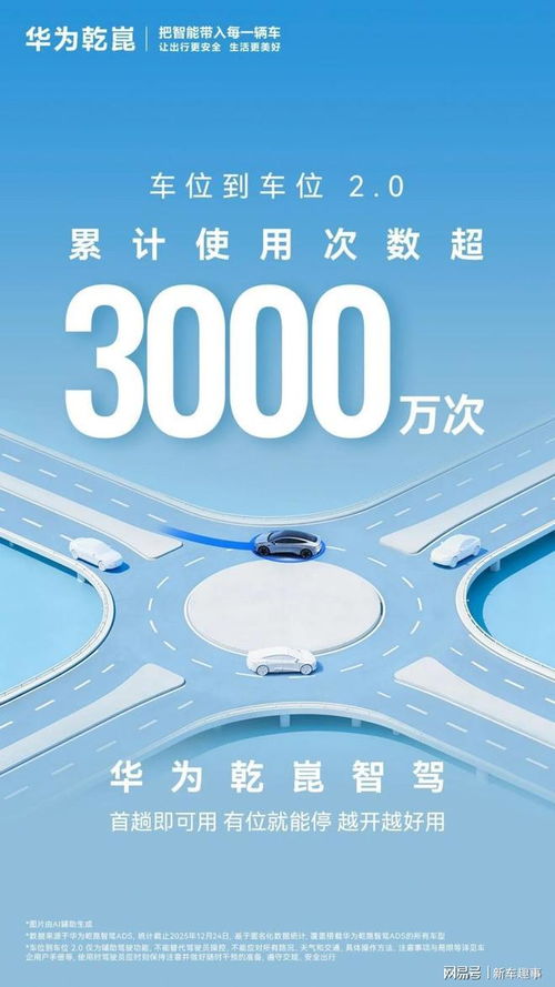 2025智能出行新標桿 華為乾崑技術生態雙突破，開啟全場景智慧服務新篇章