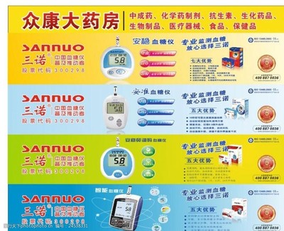 指尖上的健康守護者 血糖儀選購指南與保健常識